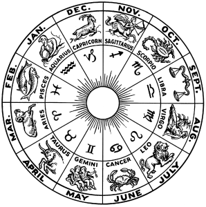 Zodiac wheel (representative image)