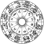 Zodiac wheel