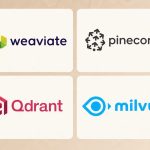 What the Major Managed Vector Databases Offer for Free in 2026